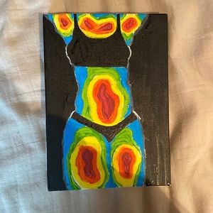 Painting of body temperature